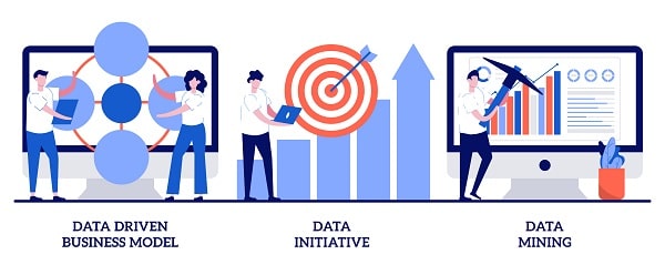 Data mining nos negócios